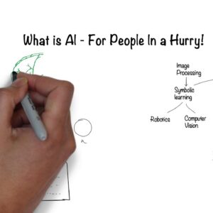What is Artificial Intelligence? In 5 minutes.
